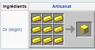 Minecraft artisanat Or