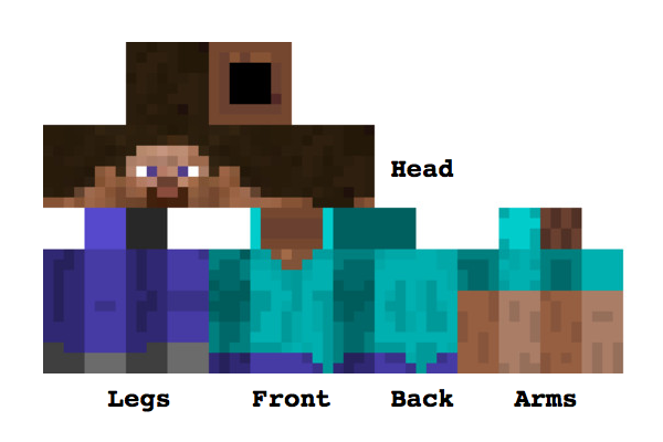 steve-skin-template